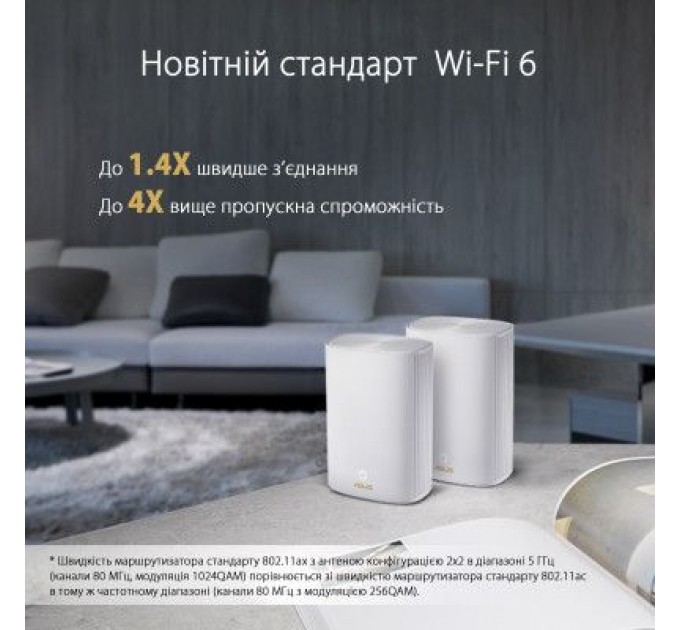ASUS Маршрутизатор ASUS XP4 (1-PK) White