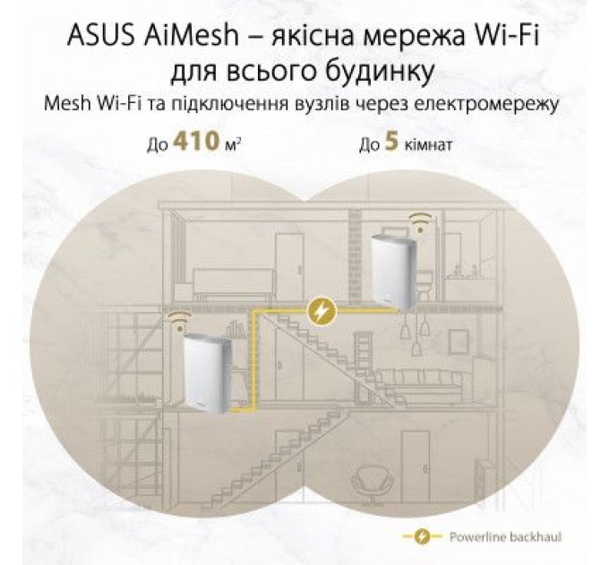 ASUS Маршрутизатор ASUS XP4 (1-PK) White