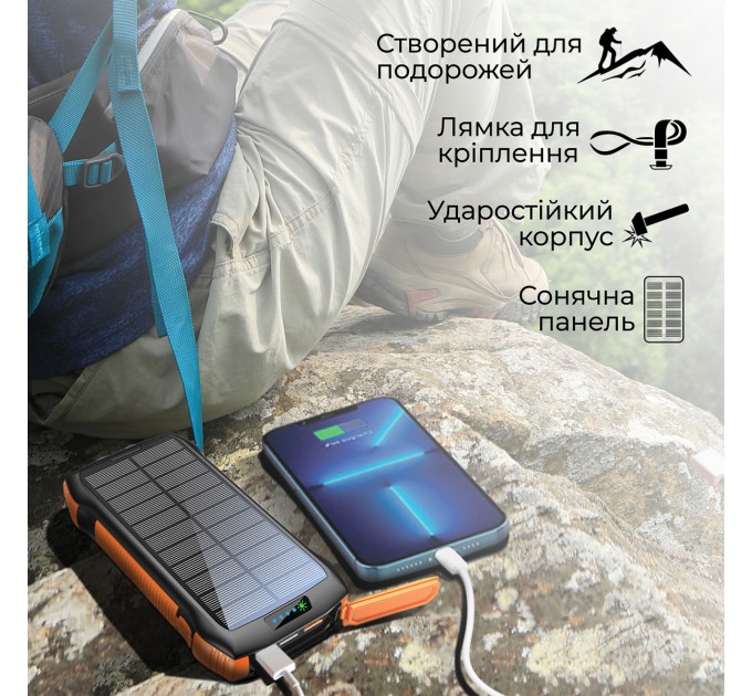 Promate Универсальная мобильная батарея Promate SolarTank-20PDQI 20W 20000mAh Black