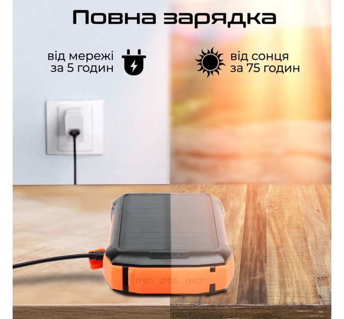 Promate Универсальная мобильная батарея Promate SolarTank-20PDQI 20W 20000mAh Black
