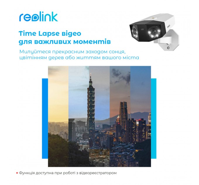 Reolink IP камера Reolink Duo Series P730 (Duo 2 PoE)