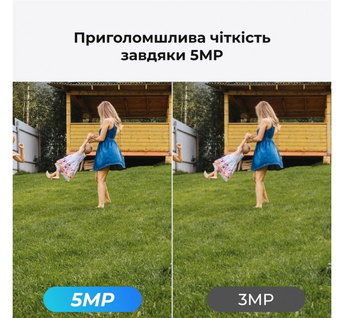 Reolink IP камера Reolink P320 2.8 mm (RLC-510A)