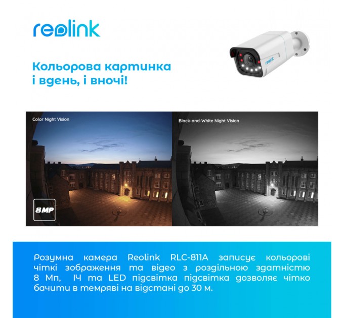 IP камера Reolink P430 (RLC-811A)