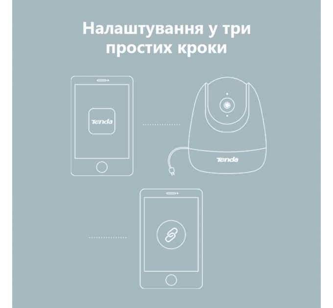 Tenda IP камера Tenda CP6