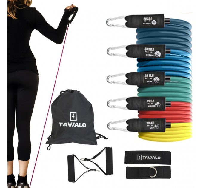Набор трубчатых эспандеров резинок Tavialo для фитнеса 5 жгутов + (183102005)
