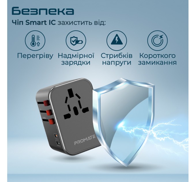 Promate Зарядний пристрій Promate TripMate-36W Black