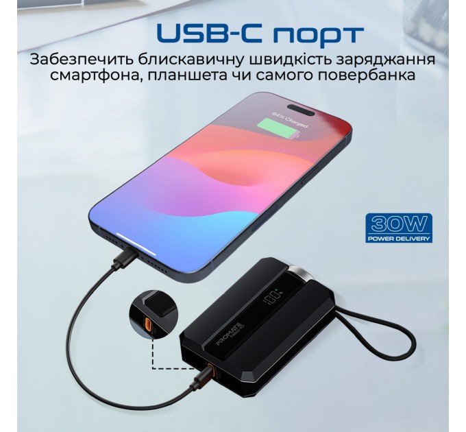 Promate Універсальна мобільна батарея Promate Neo-10 10000mAh 30W Black (neo-10.black)