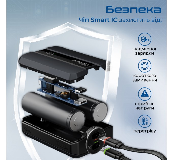 Promate Універсальна мобільна батарея Promate Neo-10Uni 10000mAh 30W Black (neo-10uni.black)