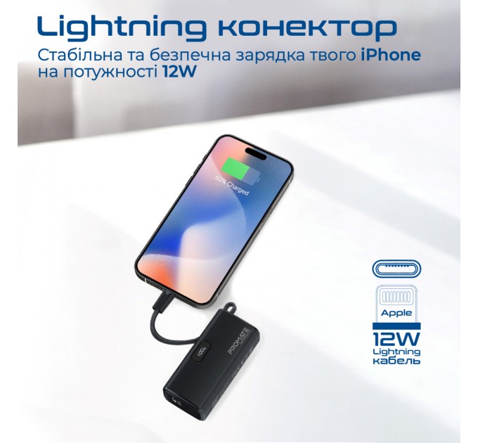 Promate Універсальна мобільна батарея Promate Nanopack-5 5000mAh 20W Black (nanopack-5.black)