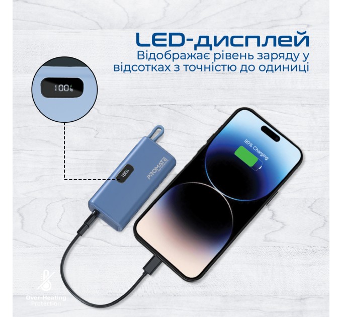 Promate Універсальна мобільна батарея Promate Nanopack-5 5000mAh 20W Blue (nanopack-5.navy)