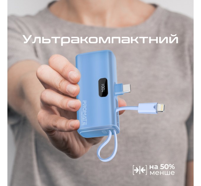 Promate Універсальна мобільна батарея Promate Nanopack-5 5000mAh 20W Blue (nanopack-5.navy)