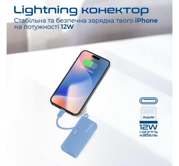 Promate Універсальна мобільна батарея Promate Nanopack-5 5000mAh 20W Blue (nanopack-5.navy)
