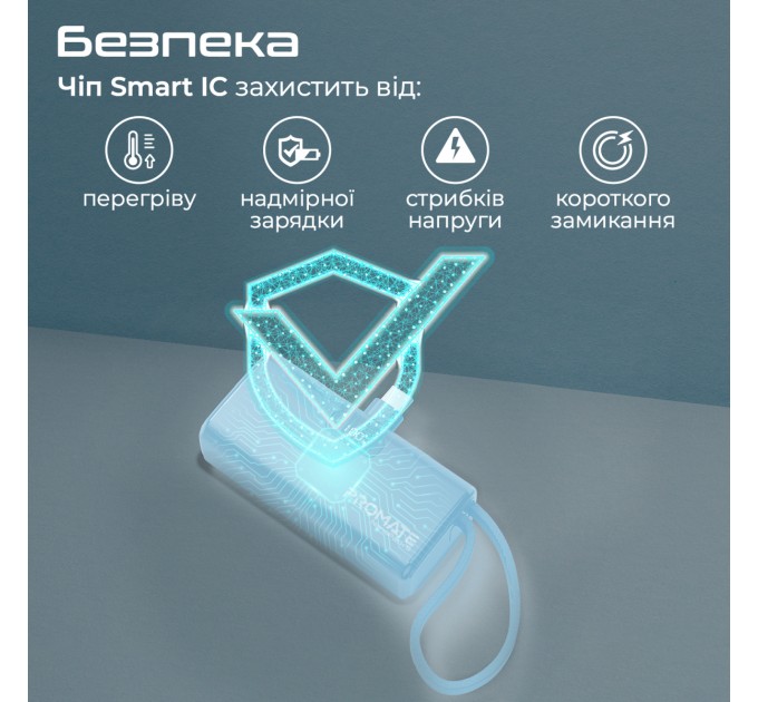 Promate Універсальна мобільна батарея Promate Nanopack-5 5000mAh 20W Blue (nanopack-5.navy)