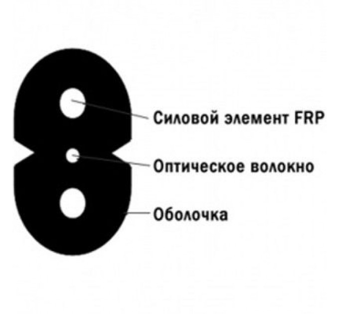 Cor-X Оптичний патчкорд Cor-X FTTH SC/UPC-SC/UPC SingleMode Simplex 175m (DP-SC/UPC-SC/UPC-175 Flex)
