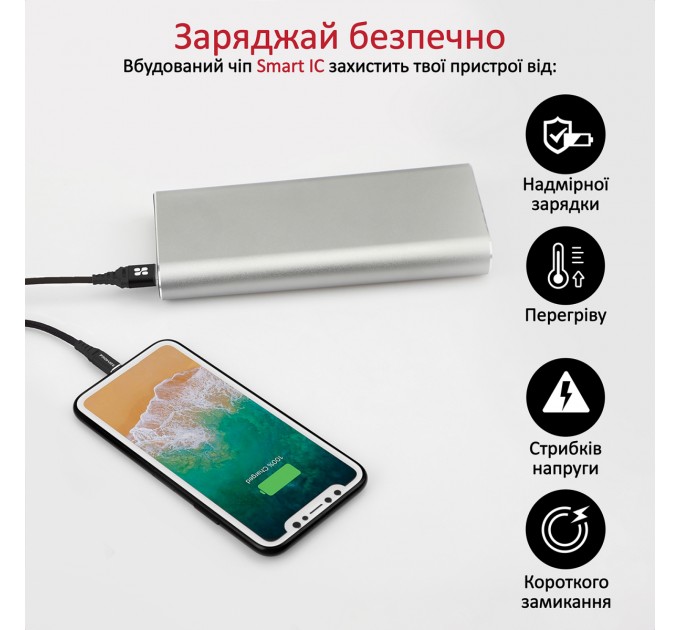 Кабель Promate USB - Lightning (M/M), 2.4 A, 1.2 м, NerveLink-i Black (nervelink-i.black)