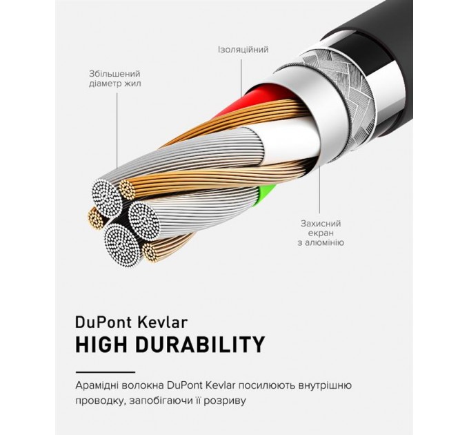 Luxe Cube Кабель Luxe Cube Kevlar USB - micro USB (M/M), 1.2 м, білий (8886668686266)