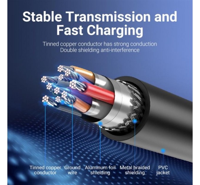 Vention Кабель Vention USB - micro USB Type-B (M/M), PVC, Round nickel-plated, 0.5 м, Black (COPBD)