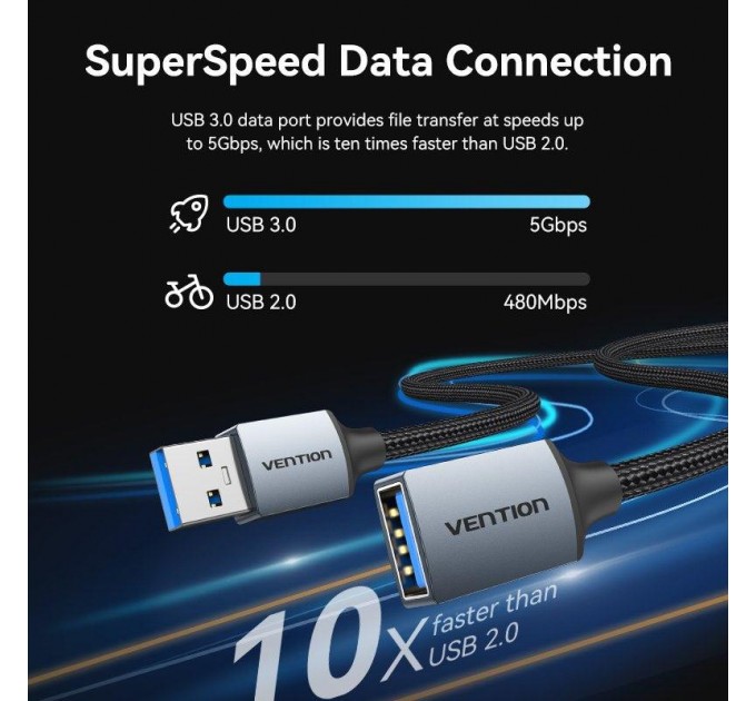 Vention Кабель Vention USB - USB V 3.0 (M/F), 1 м, Black (CBLHF)