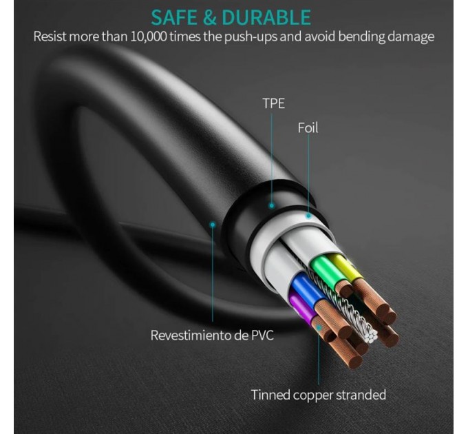 Кабель Choetech USB Type-C - USB TypeC (M/M), 0.5 м, Black (CC0001)