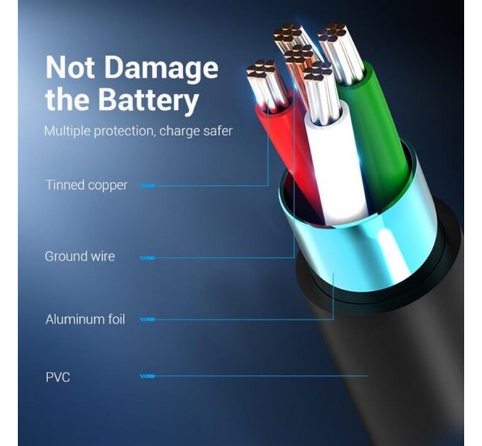 Vention Кабель Vention USB Type-C - USB (M/M), 2 м, Black (COKBH)