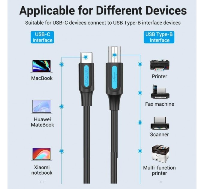 Vention Кабель Vention USB Type-C - USB Type-B, 1.5 m, Black (CADBG)