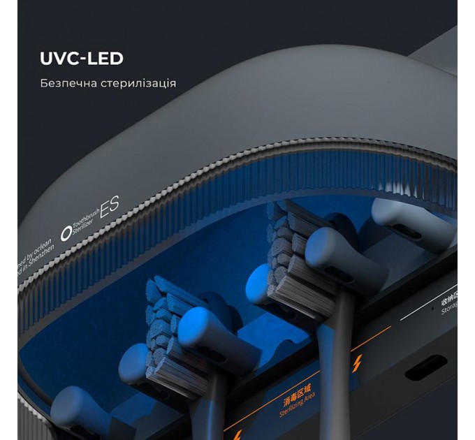 Oclean Стерилізатор для зубних щіток Oclean S1 Toothbrush Sanitizer Grey (6970810552645)