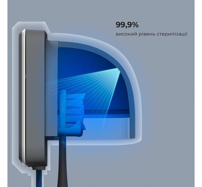 Oclean Стерилізатор для зубних щіток Oclean S1 Toothbrush Sanitizer Grey (6970810552645)