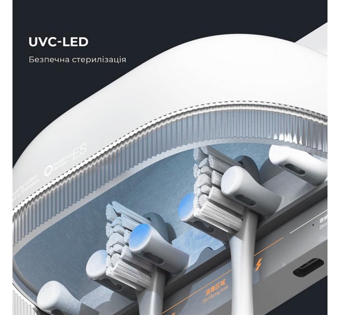 Стерилізатор для зубних щіток Oclean S1 Toothbrush Sanitizer White (6970810552638)