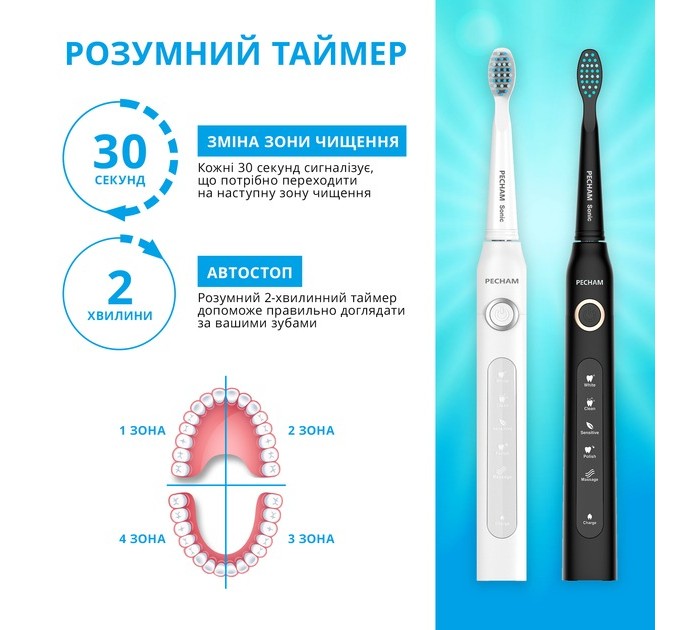 Pecham Набір зубних щіток Pecham Black and White Travel Set PC-084 (0290119010100)