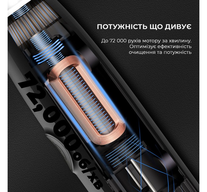 Oclean Розумна зубна електрощітка Oclean Endurance Eco Electric Toothbrush White (6970810553338)