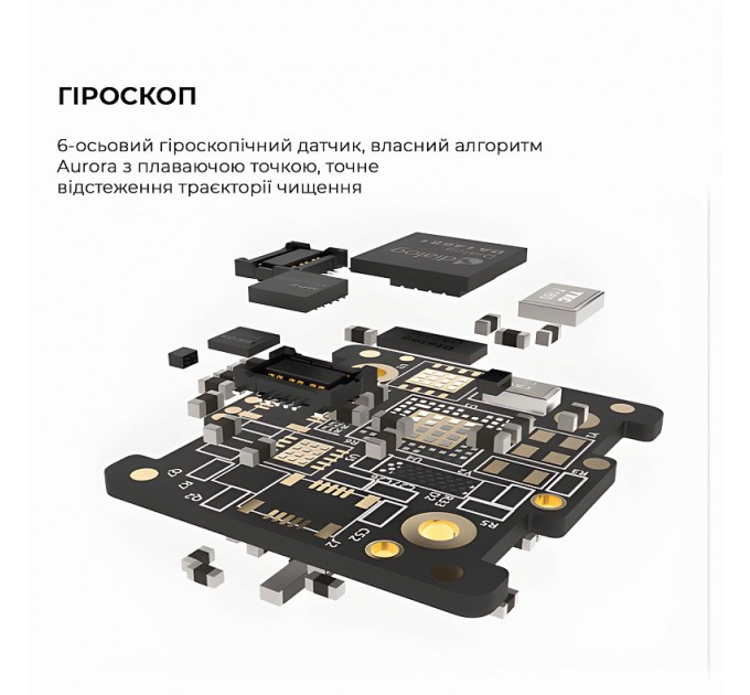 Oclean Розумна зубна електрощітка Oclean X Ultra Set Green (OLED) (6970810553505)