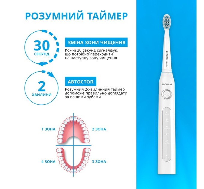 Pecham Електрична зубна щітка Pecham White Travel PC-081