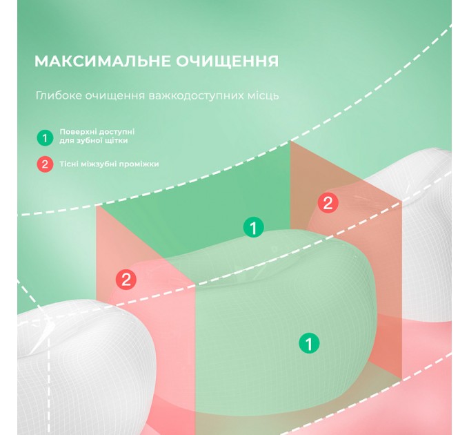 Іригатор Oclean W10 Green (6970810555745)