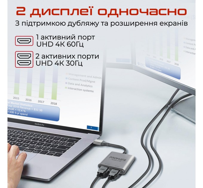 Адаптер Promate USB Type-C - 2xHDMI (M/F) MediaLink-H2 Grey (medialink-h2.grey)