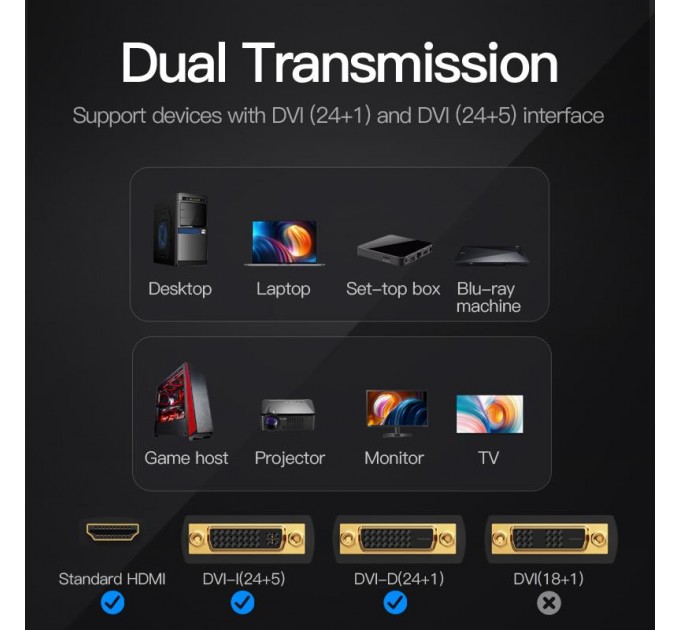 Vention Адаптер Vention HDMI - DVI V 1.4 (F/M), Black (ECDB0)
