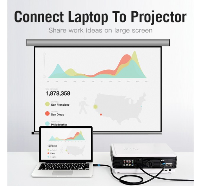 Vention Кабель Vention HDMI - HDMI V 2.0 (M/M), 1.5 м, Black (AACBG)