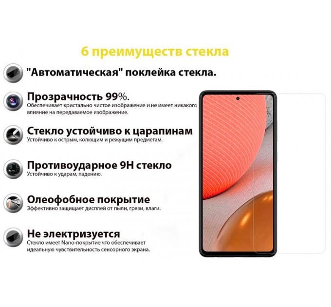BeCover Захисне скло BeCover для Samsung Galaxy M53 SM-M536 Clear (707880)
