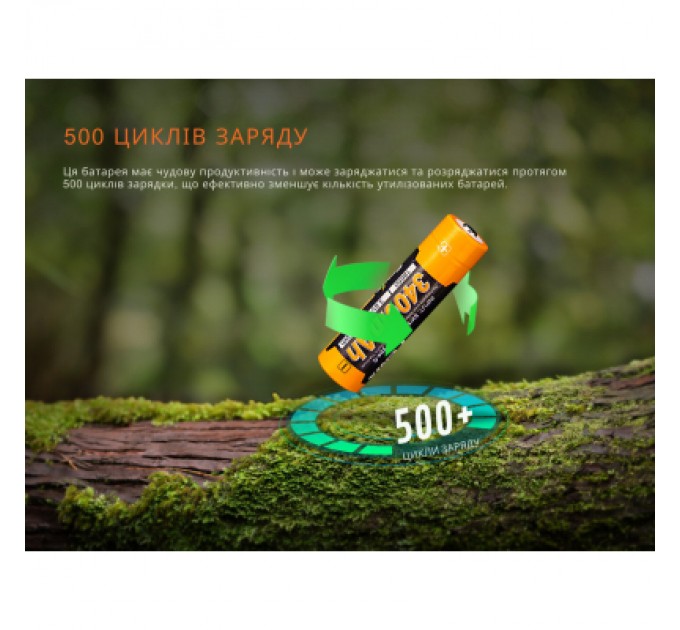 Fenix Акумулятор Fenix 18650 (3400 mAh) Type-C (ARB-L18-3400U-V30)