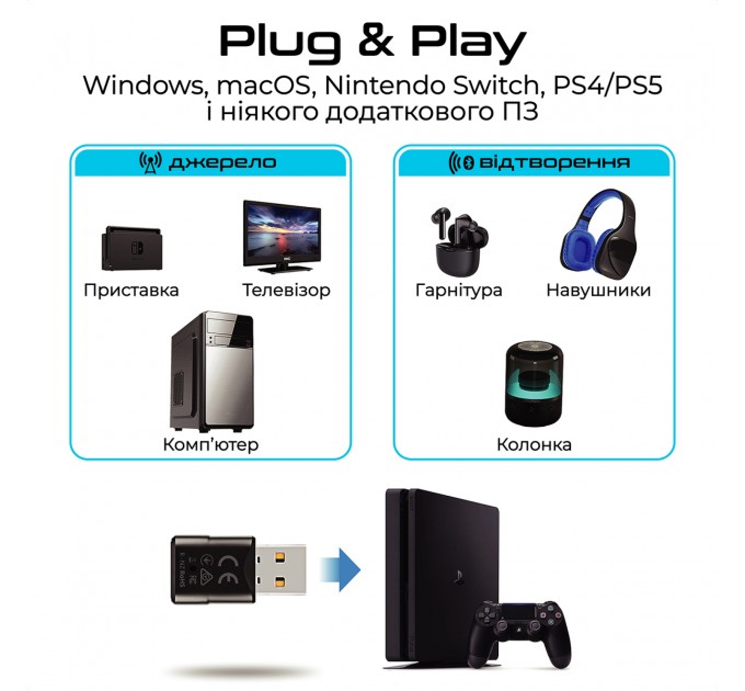 Promate Bluetooth-адаптер аудіо Promate BlueLink Bluetooth 5.0 Black (bluelink.black)