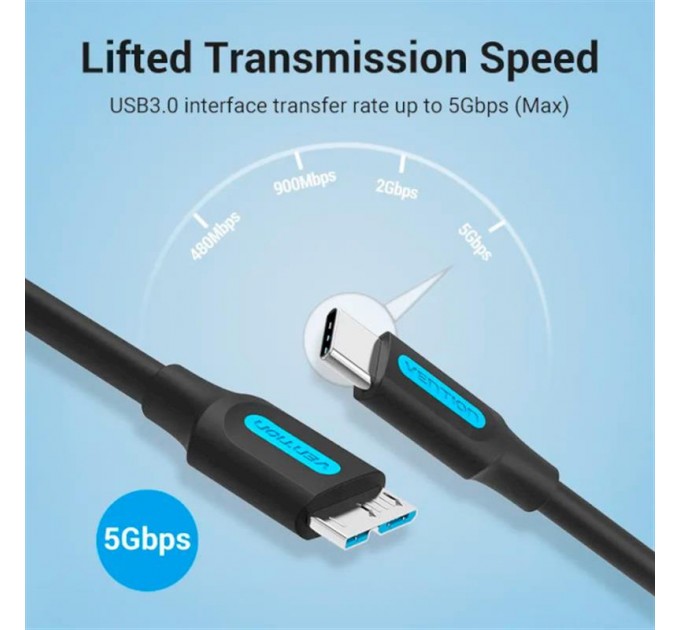 Vention Кабель Vention USB Type-C - micro USB Type-B (M/M), 1 м, Black (CQABF)