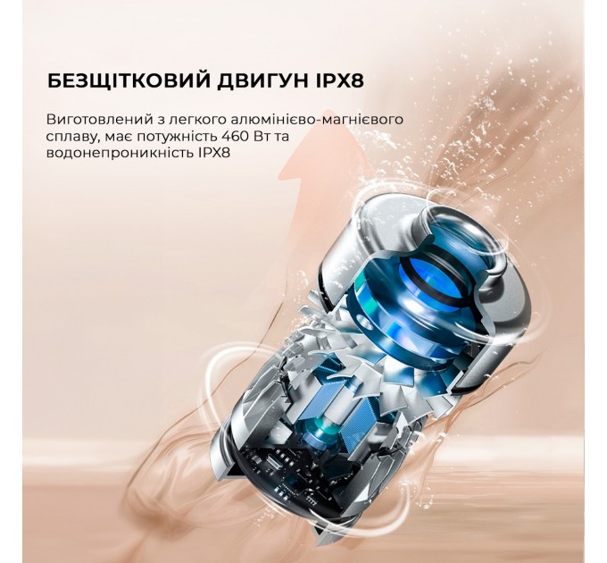 Jimmy Акумуляторний миючий пилосос Jimmy PW11 Pro Max