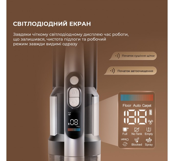 Jimmy Акумуляторний миючий пилосос Jimmy PW11 Pro Max