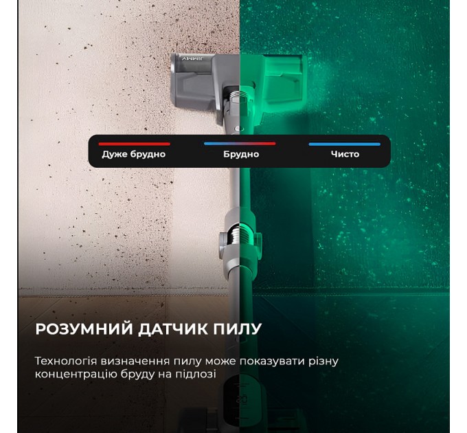 Jimmy Акумуляторний пилосос Jimmy H10 Flex