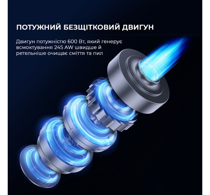 Jimmy Акумуляторний пилосос Jimmy H10 Flex