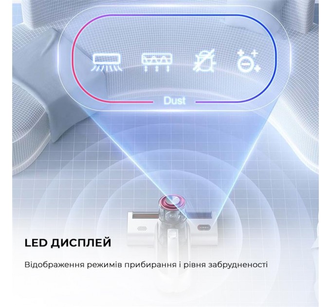 Jimmy Пилосос Jimmy BX6 Pro з УФ-лампою