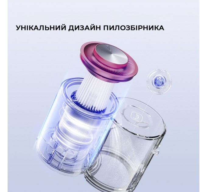 Jimmy Пилосос Jimmy BX6 Pro з УФ-лампою