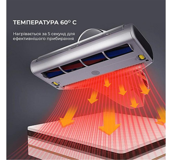 Jimmy Пилосос  Jimmy BX7 Pro з УФ-лампою