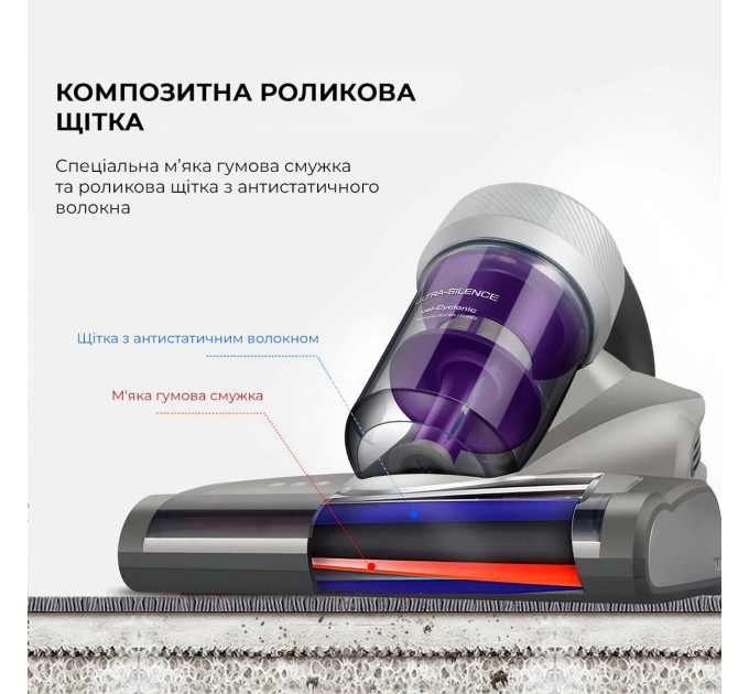 Jimmy Пилосос  Jimmy JV35 з УФ-лампою