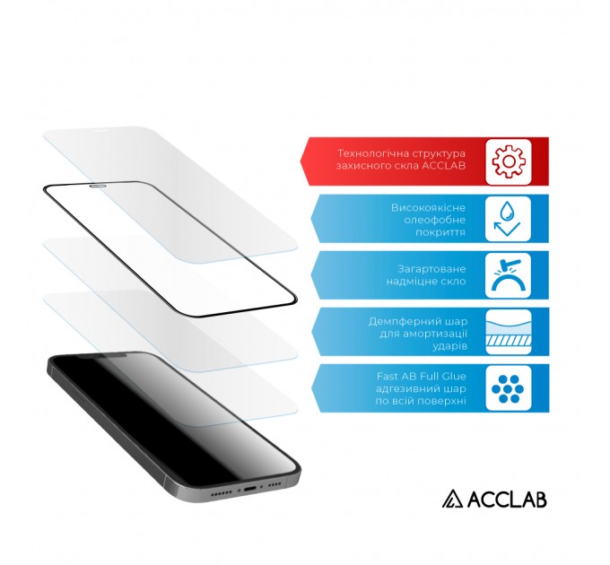 ACCLAB Захисне скло ACCLAB Full Glue для Samsung Galaxy A05s SM-A057 Black (1283126581908)