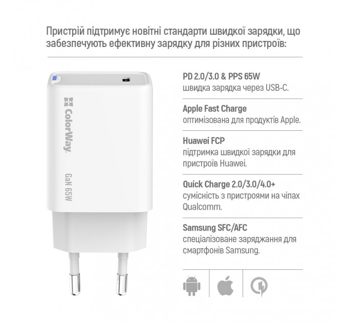 ColorWay Мережевий зарядний пристрій ColorWay GaN Mini 65W PD Port PPS USB-C White (CW-CHS049PD-WT)